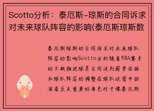 Scotto分析：泰厄斯-琼斯的合同诉求对未来球队阵容的影响(泰厄斯琼斯数据)